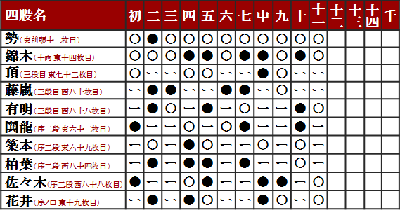 平成27年9月場所